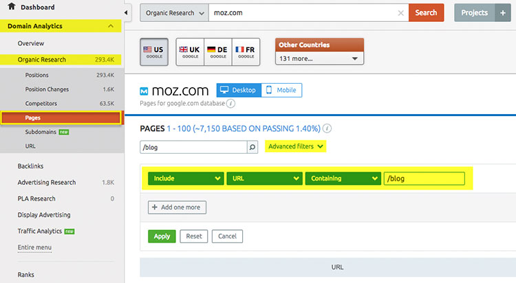 Competitive Analysis with SEMRush