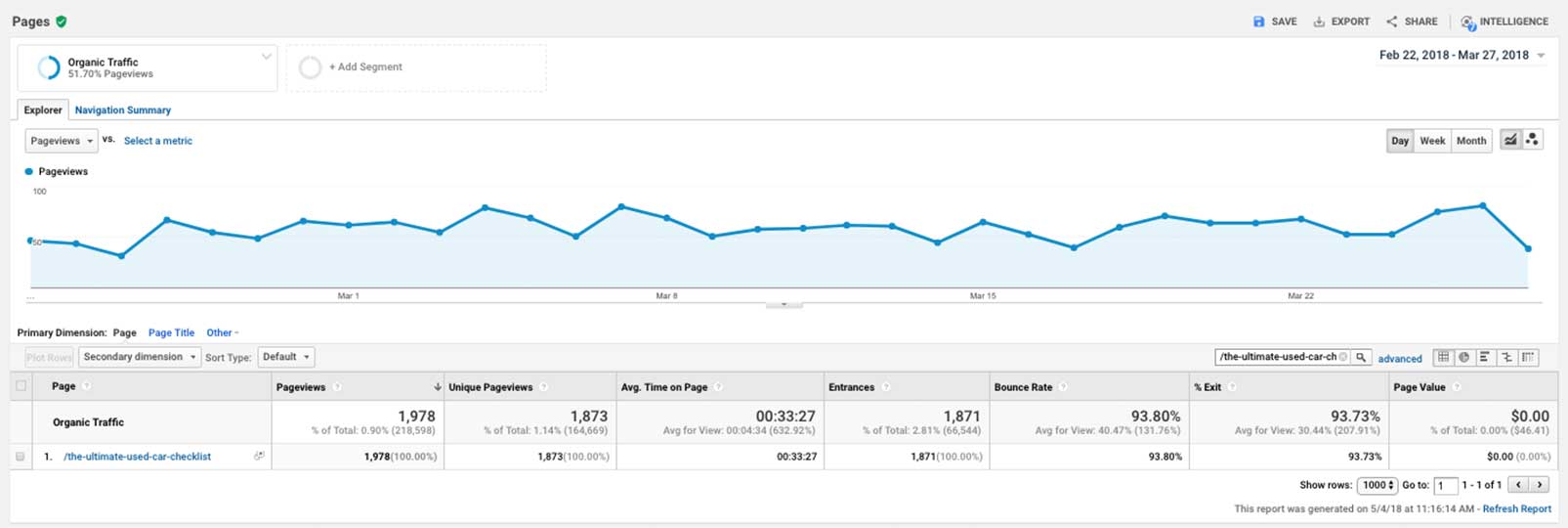 301 Redirect Case Study - Before