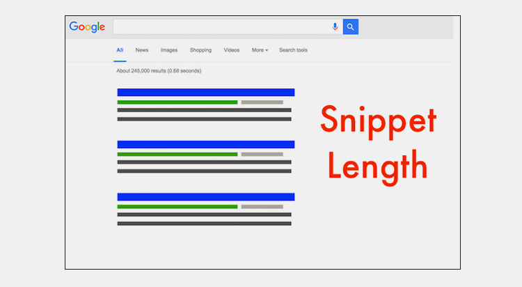 What are Rich Snippets