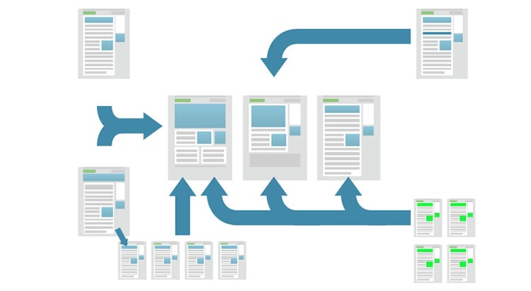 Building Authority Links