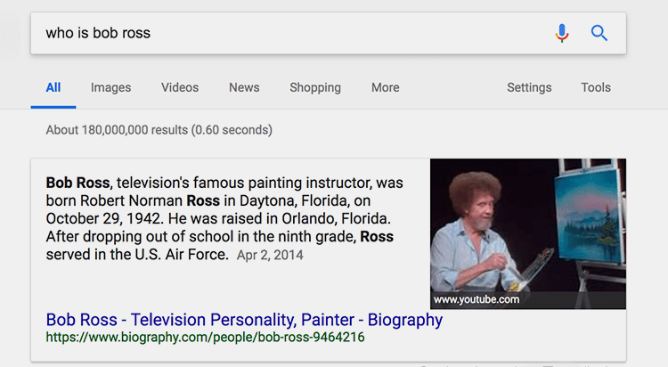 Bob Ross Rich Snippet Example