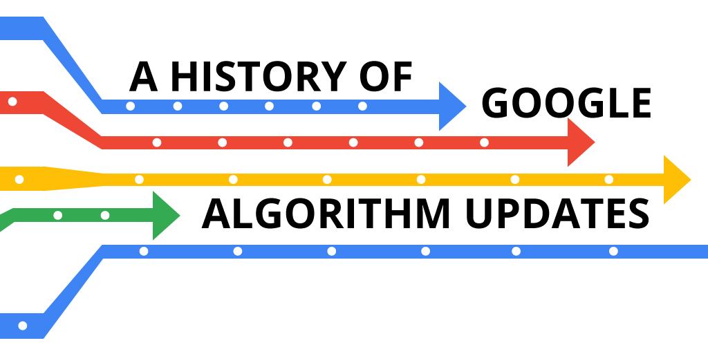 a history of google algorithm updates timeline