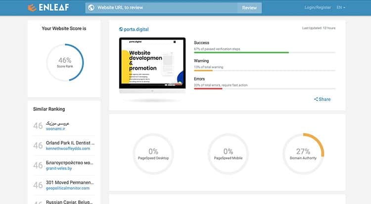 Wordpress Website Health Check-min